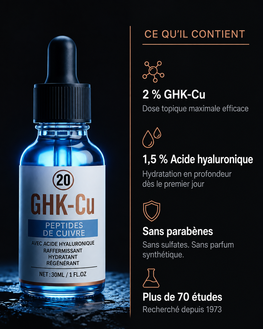 Sérum topique à peptides de cuivre 2 % GHK-Cu
